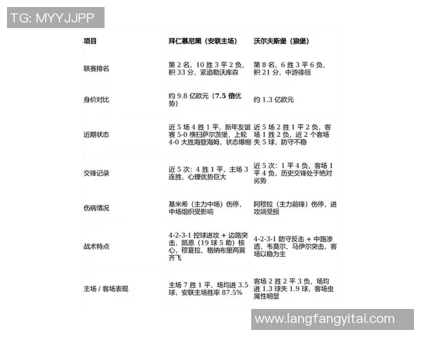 热门比赛汇总分析：看点全呈现