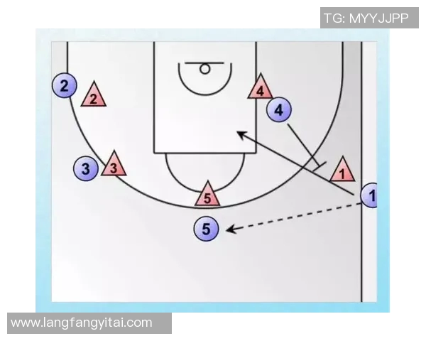 NBA赛季进攻效率数据分析与球队战术调整路径研究